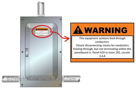 nfpa labels electrical enclosures|electrical panel labeling regulations.